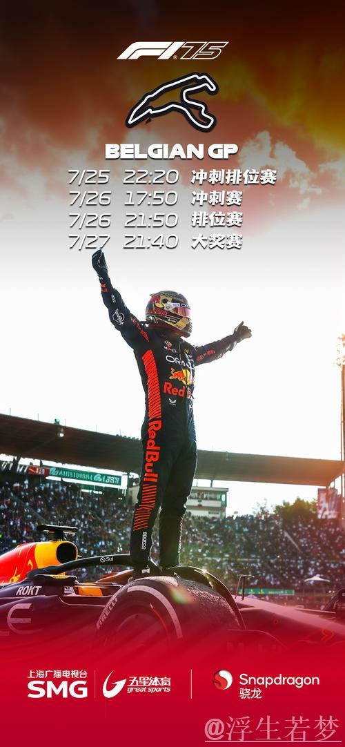 2025年F1比利时站排位赛 2025年F1比利时站排位赛