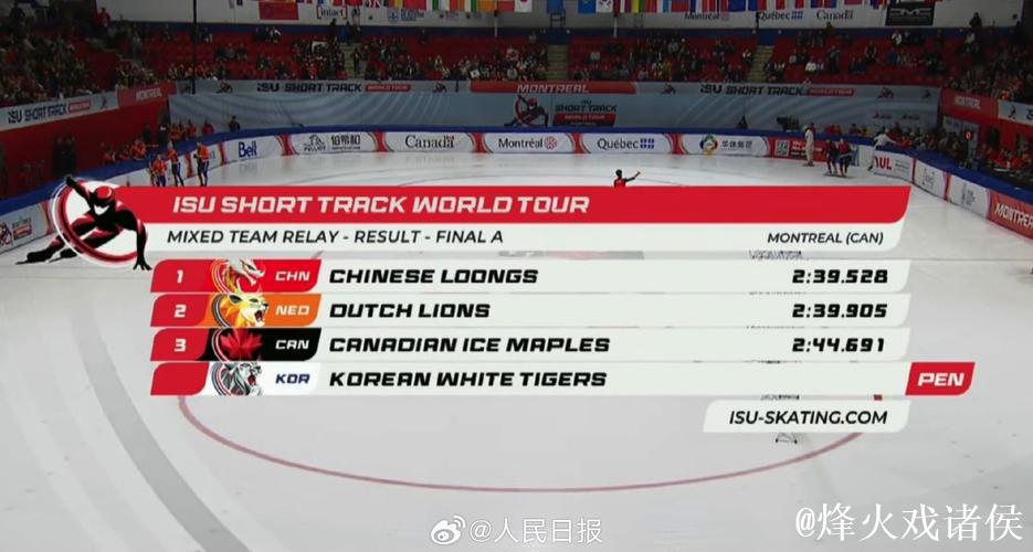 新赛季短道速滑世界杯拉开帷幕 中国队首日多项目顺利晋级