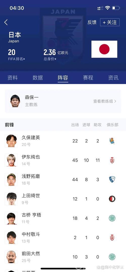 日本队翻盘战胜马来西亚队