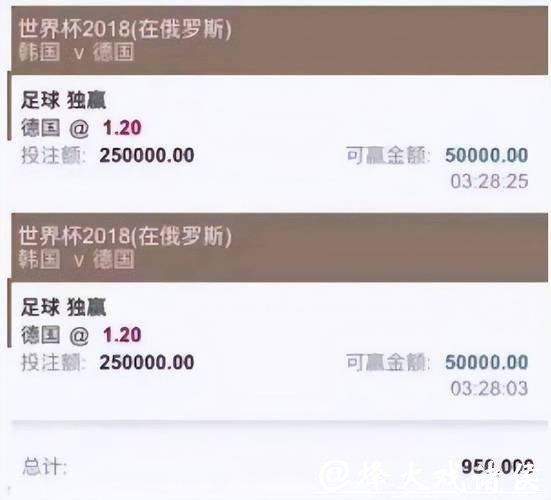 全面解析世界杯投注平台安全性的关键因素 全面解析世界杯投注平台安全性的关键因素