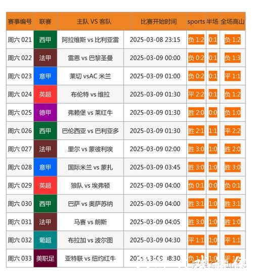 了解世界杯投注网站及其入口地址指南