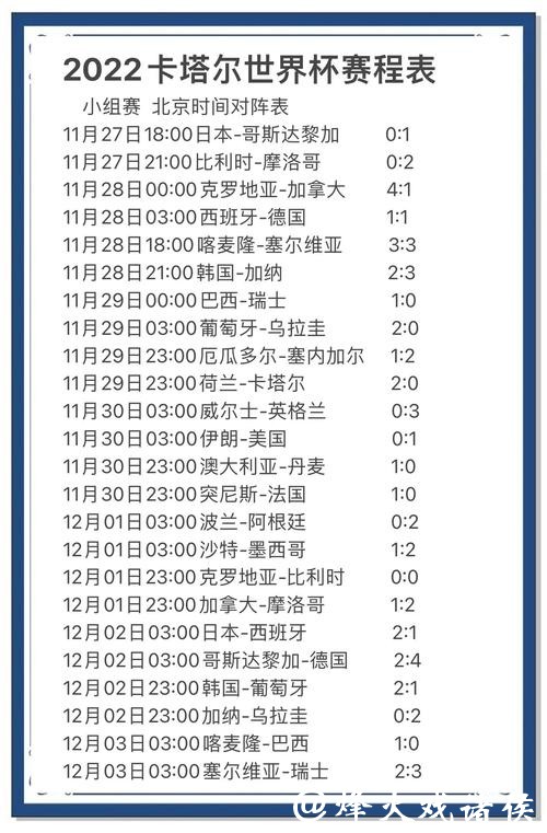 全面解析世界杯足球比赛预测与分析