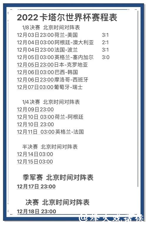 全面解析世界杯足球比赛预测与分析