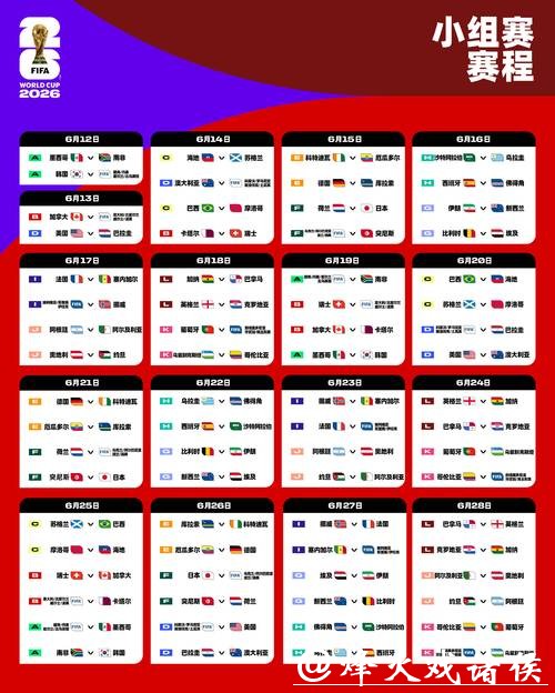 2026世界杯完整赛程时间安排揭秘 2026世界杯完整赛程时间安排揭秘