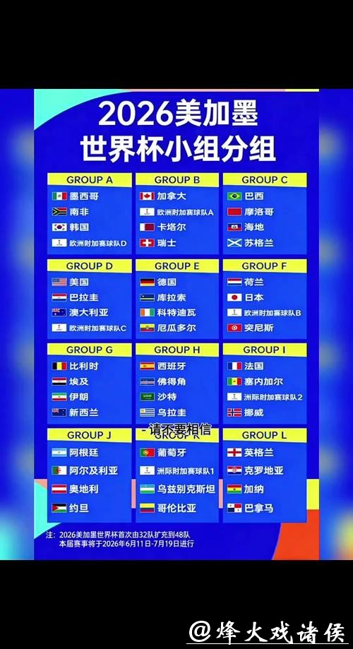 2026世界杯完整赛程时间安排揭秘 2026世界杯完整赛程时间安排揭秘