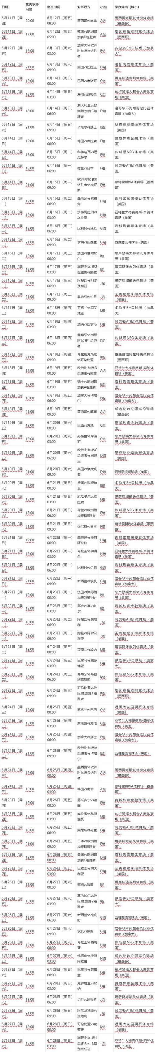 2026世界杯完整赛程时间安排揭秘 2026世界杯完整赛程时间安排揭秘