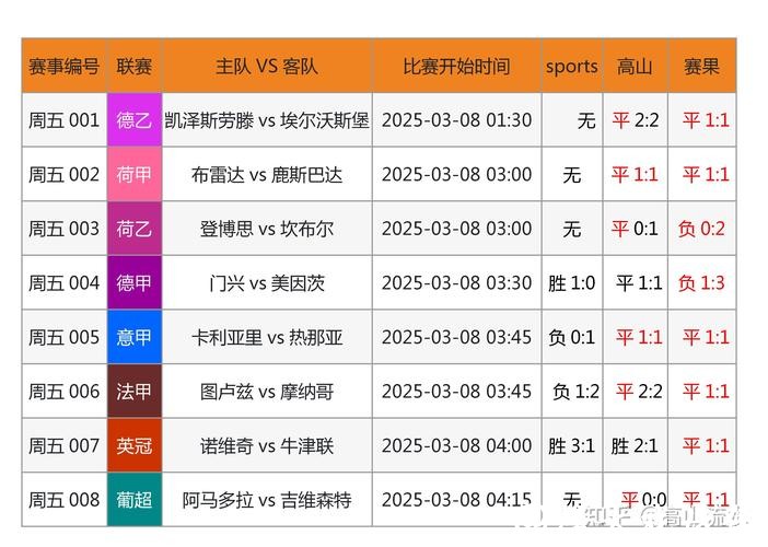 如何选择优质的世界杯滚球网站平台