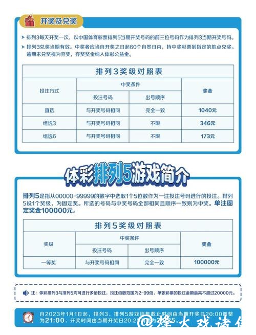 如何合理规划世界杯体彩投注策略