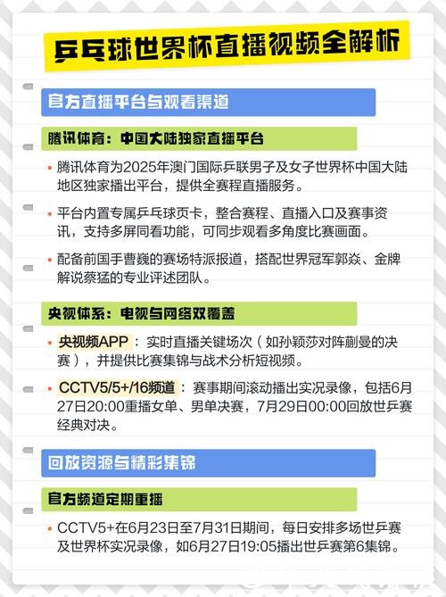 如何免费观看2023年乒乓球世界杯直播比赛？