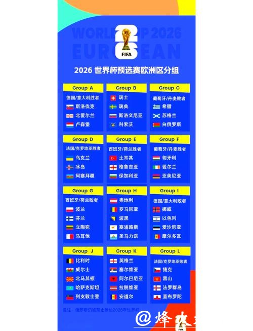 2026年世界杯完整赛程安排揭晓 2026年世界杯完整赛程安排揭晓