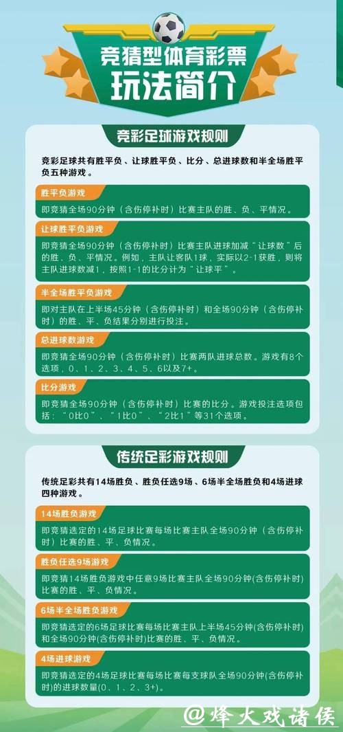 如何参与世界杯竞猜赢取丰厚大奖 如何参与世界杯竞猜赢取丰厚大奖